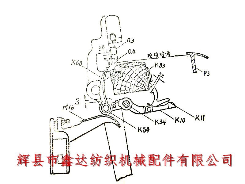 Diagram II of Bending Skateboard and Rotor Calibration for Weaving Machine